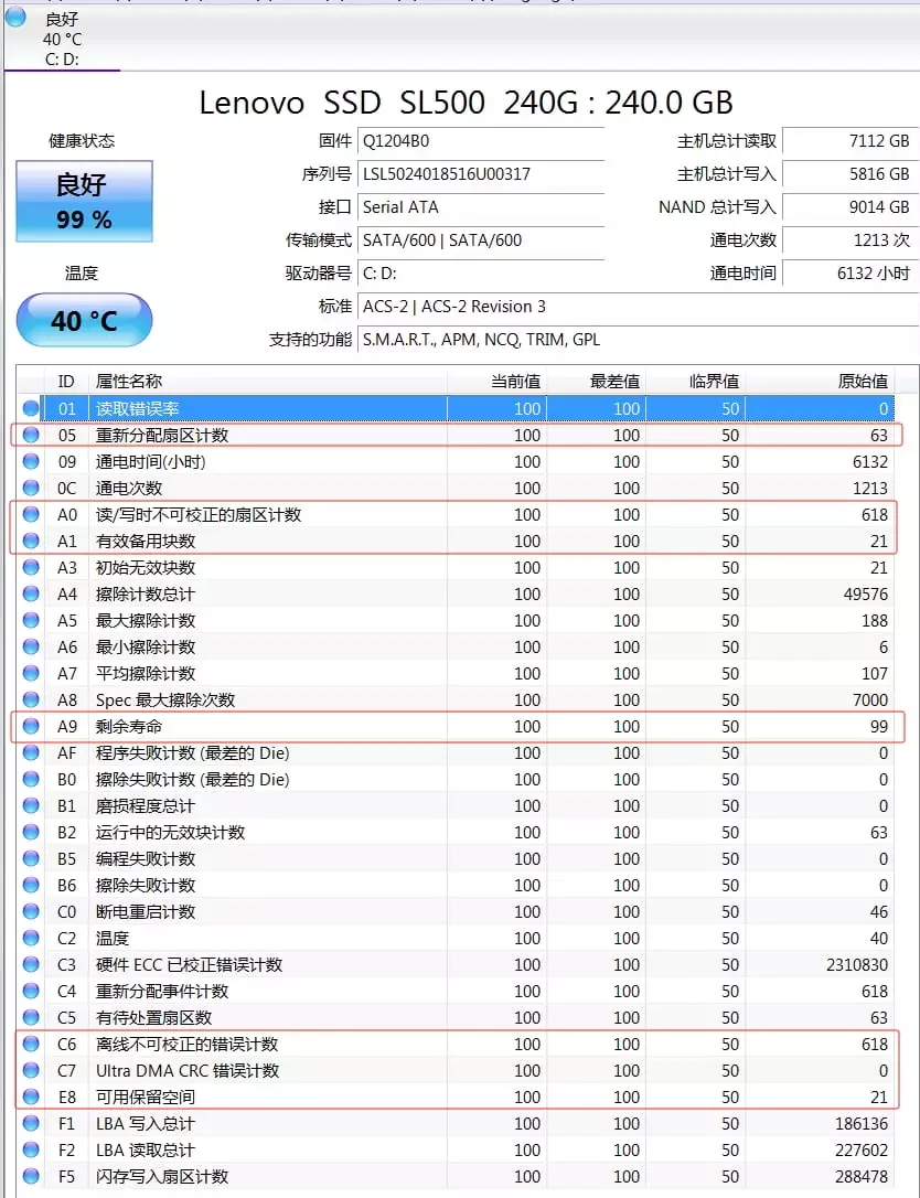 判断硬盘寿命_出现问题的硬盘截图.webp