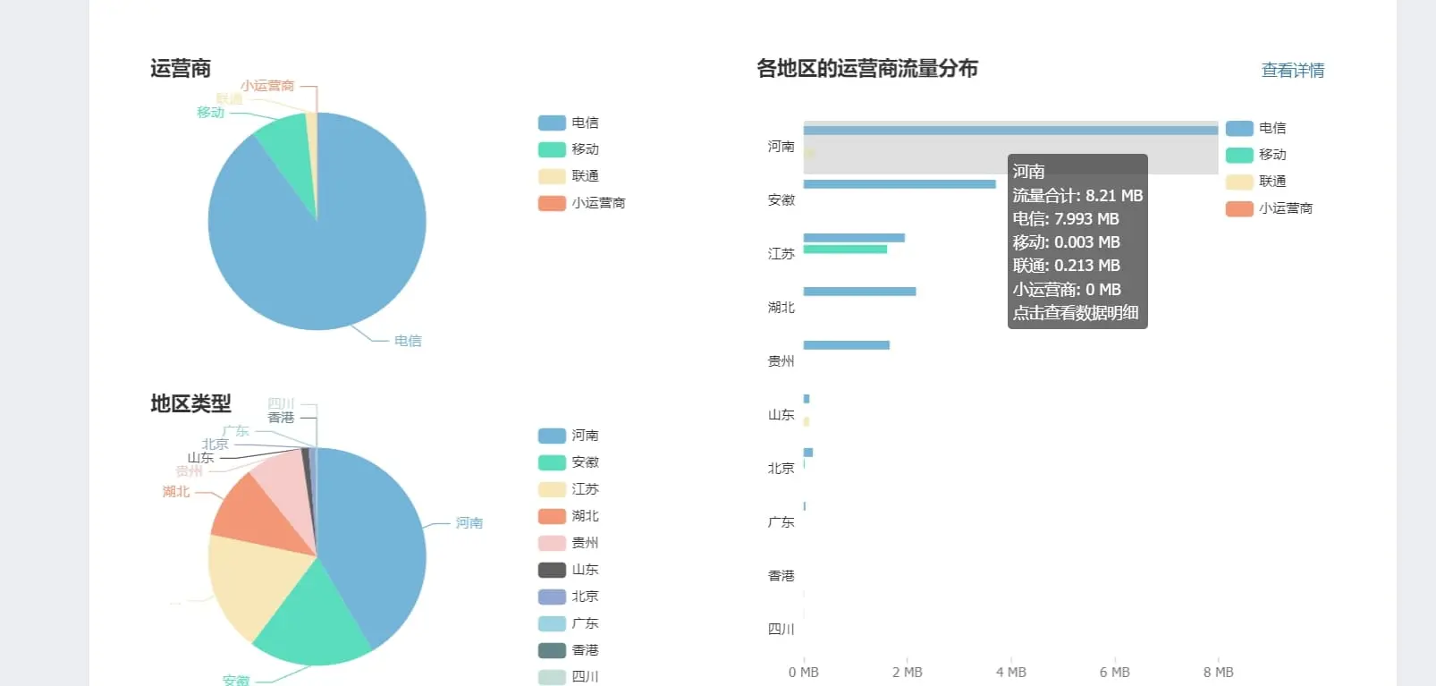 记一次CDN被刷流量-2024-02-19流量正常.webp